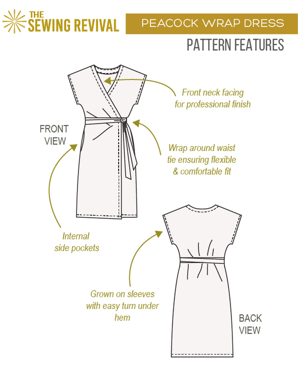Peacock Dress PDF Sewing Pattern – The ...
